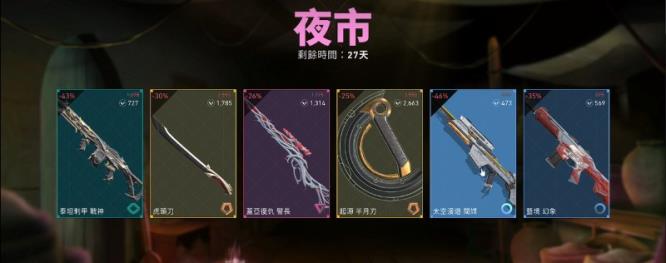 EDG《无畏契约》分部核心ZmjjKK续约三年，构筑战队基石